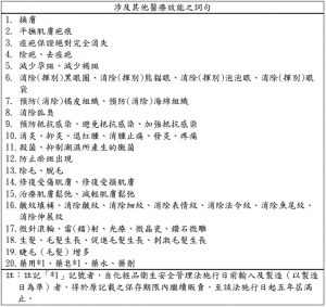 涉及其他醫療效能之詞句